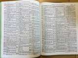 String’s Exhaustive Concordance of the Bible